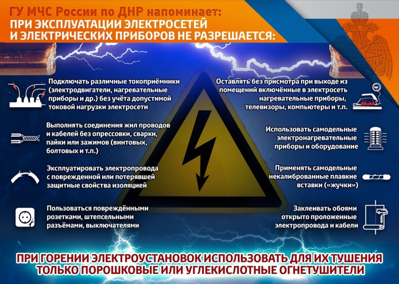 Правила безопасного поведения при эксплуатации электросетей и электрических приборов