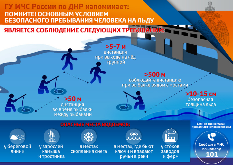 Безопасное пребывание человека на льду